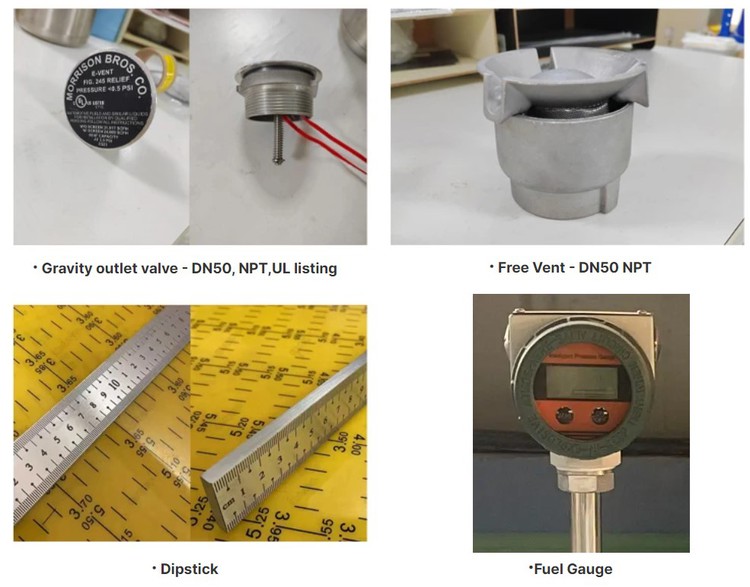 Connections 2 Connections 2